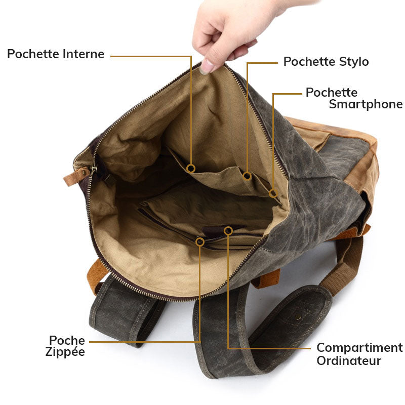 Tom Hollinger |  Wasserdichter Canvas Rucksack mit Rollverschluss im Vintage-Stil