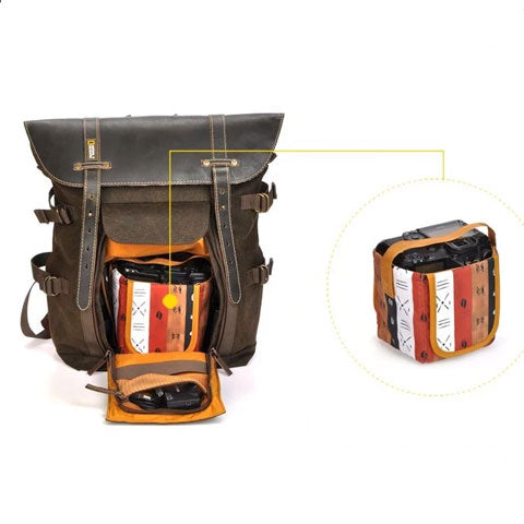 Tom Hollinger |  Canvas- und Leder-Rucksack im Vintage-Kamera-Stil