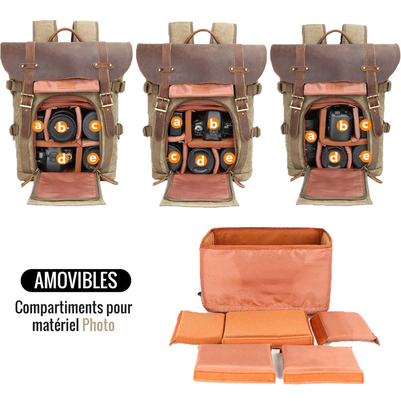 Tom Hollinger |  DSLR-Kamerarucksack mit robustem Design